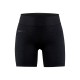 Dámské boxerky Craft Core Dry Active Comfort černá